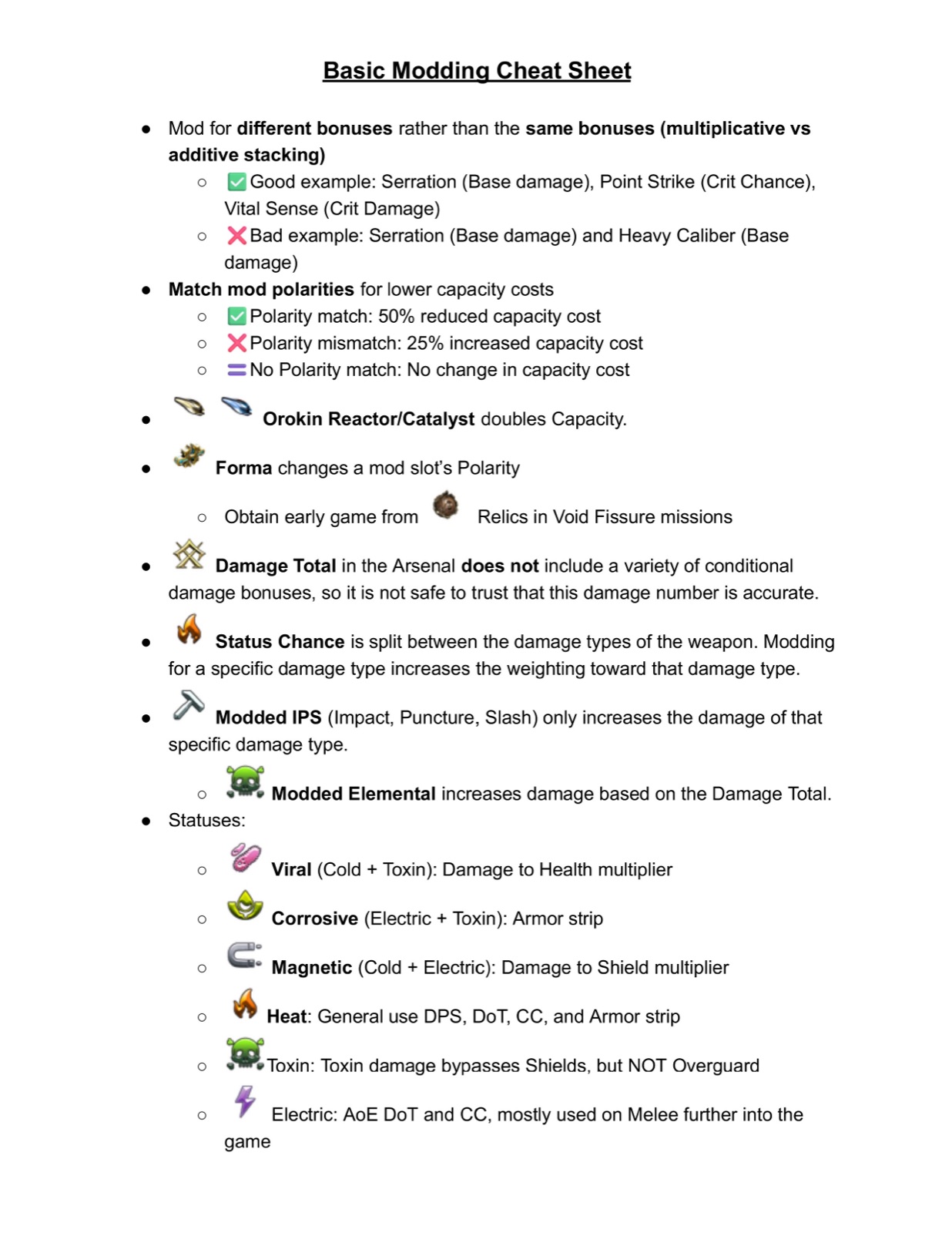 Basic Modding Cheat Sheet