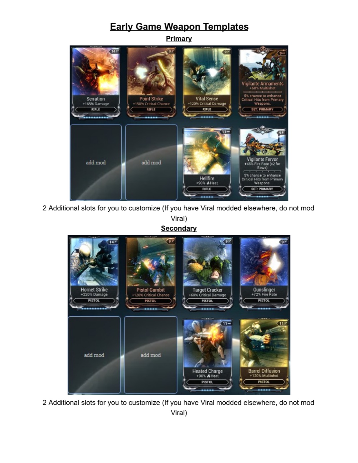 Early Game Weapon Templates